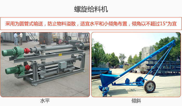 螺旋給料機為圓管式輸送，防止物料溢散，適宜水平和小傾角布置，傾角以不超過15°為宜。